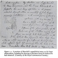 William Hershel's Notes